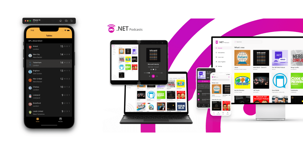 Premier League və .NET Podcasts